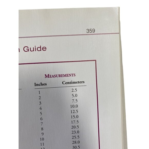 Betty Crockers 1-2-3 Dinner Cookbook: 350 Quick & Delicious Supper Solutions Har - Picture 5 of 9